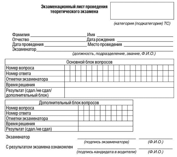 купить лист сдачи теоретического экзамена ПДД в Невьянске